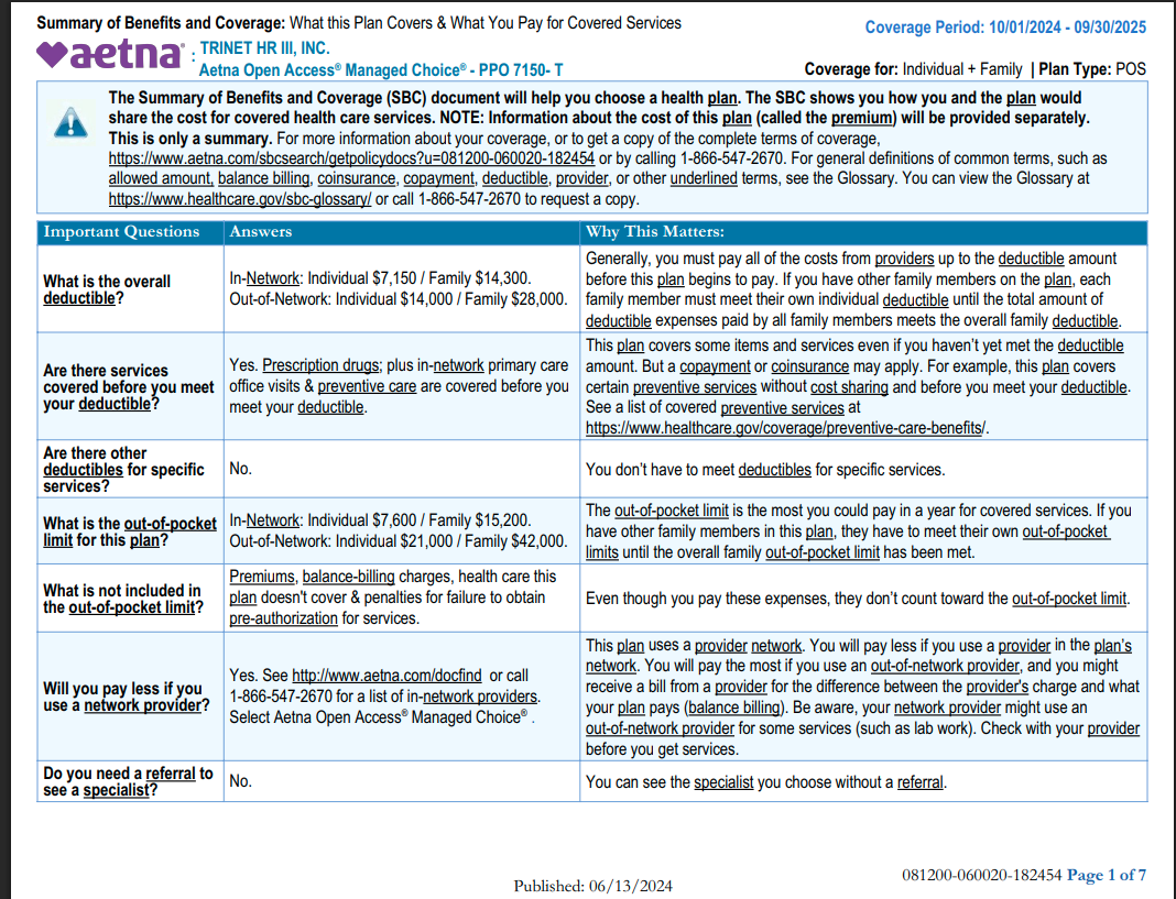 2025 Aetna deductible