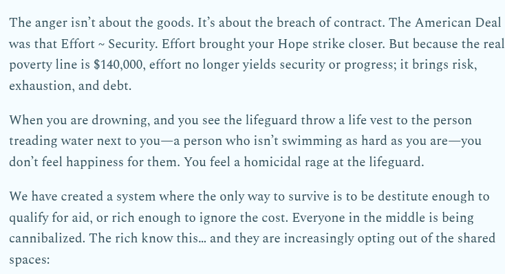 Being rich enough to ignore the cost