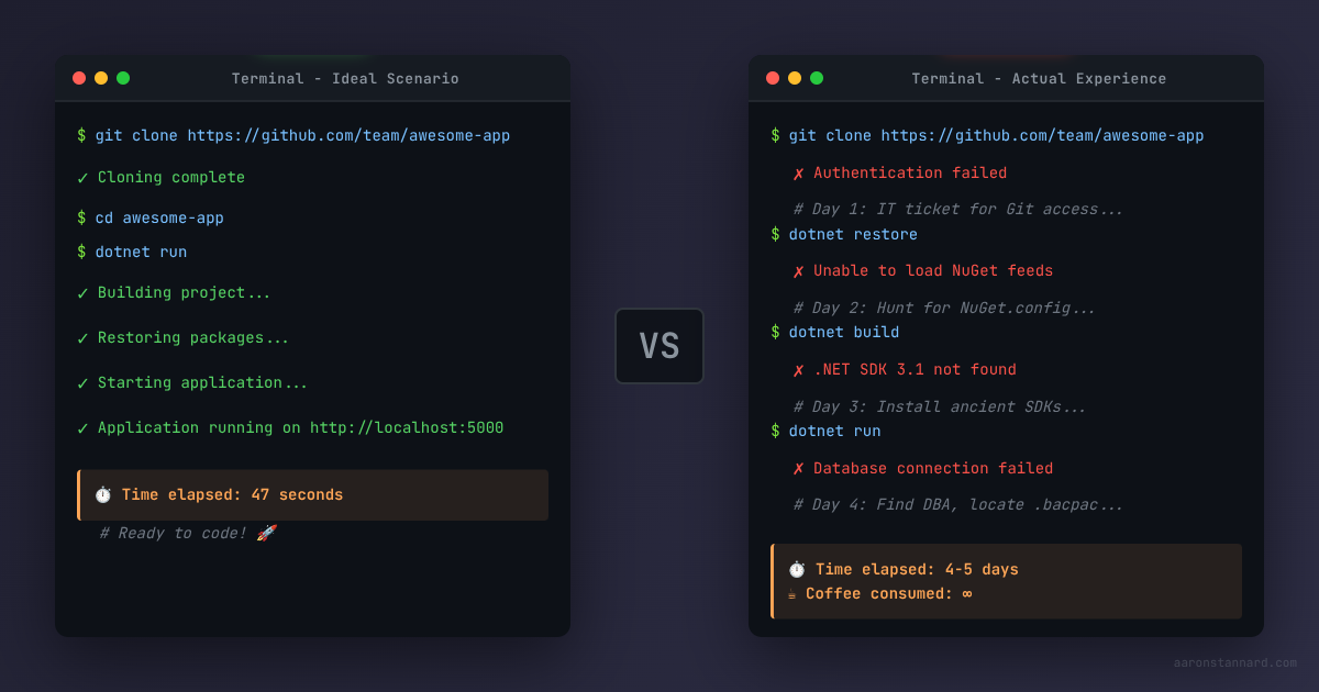 The Dream vs The Reality of git clone && run