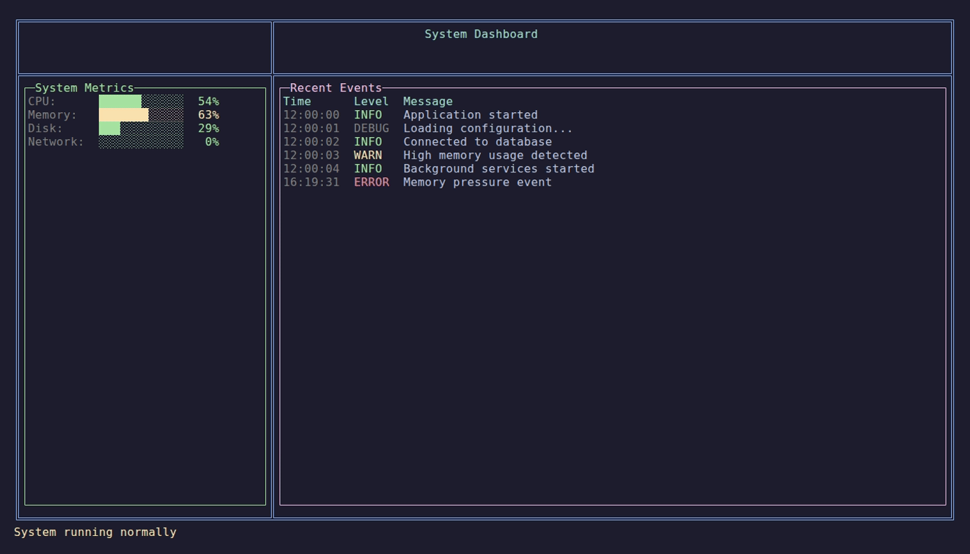 Dashboard demo: a multi-panel grid layout with live-updating metrics